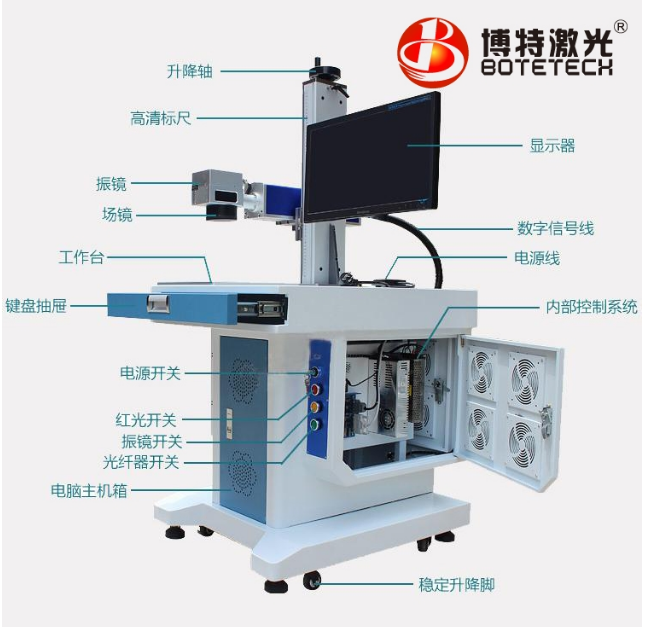 移動電源激光打標(biāo)機