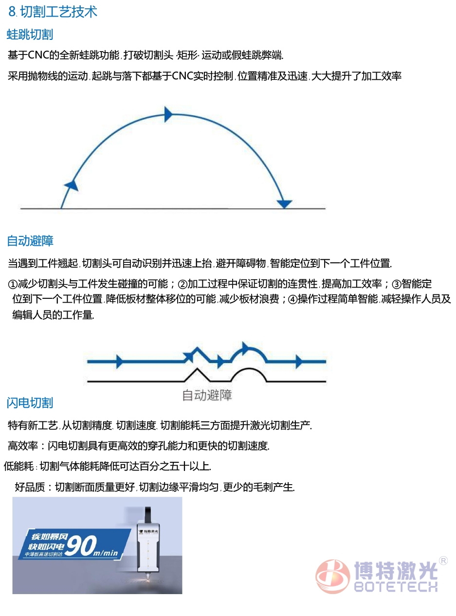 平面激光切割機