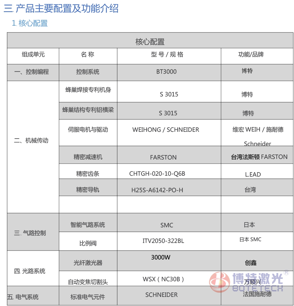 平面激光切割機