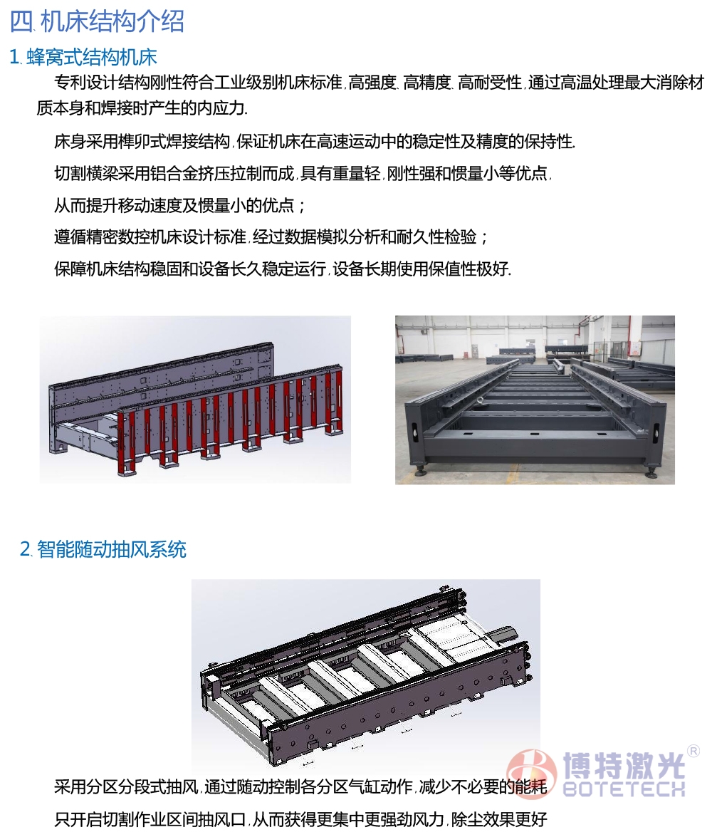 平面激光切割機